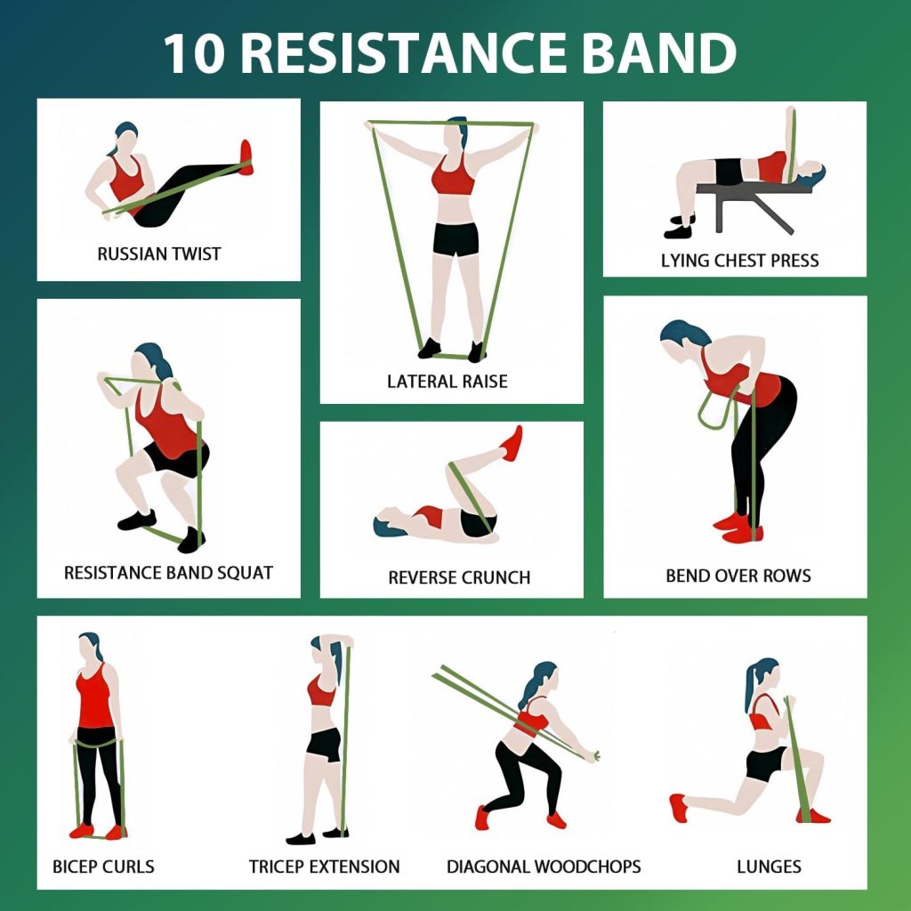 Exercises Using a Resistance Band: Transform Your Fitness Journey with LEEKEY's Revolutionary Training System exercises using a resistance band