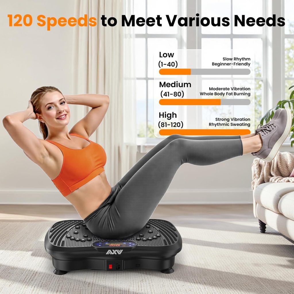 Advantages of Vibration Plates: Discover the Amazing AXV Fitness Solution That Transforms Your Weight Loss & Wellness Journey Advantages of Vibration Plates