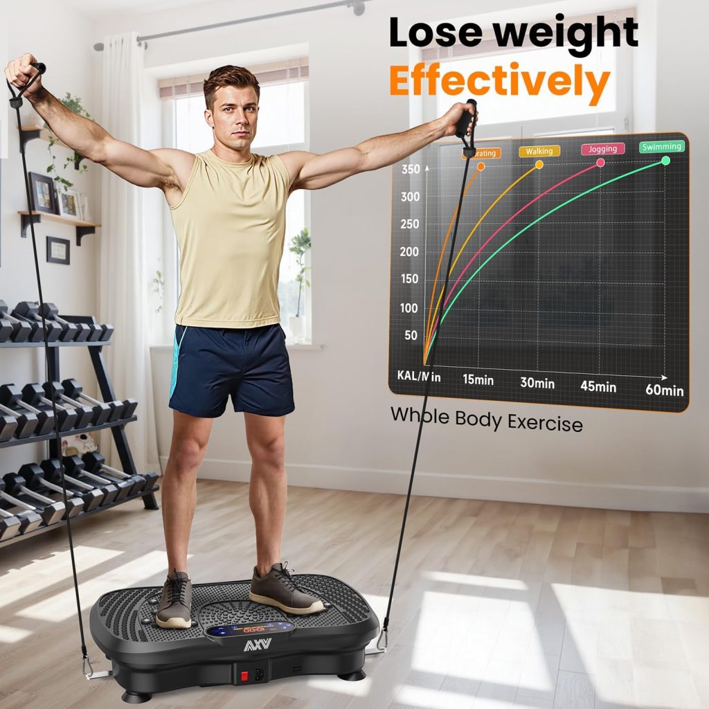 Advantages of Vibration Plates: Discover the Amazing AXV Fitness Solution That Transforms Your Weight Loss & Wellness Journey Advantages of Vibration Plates