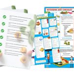 keto diet and recipes